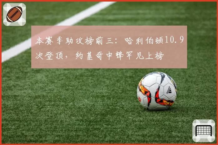 本赛季助攻榜前三:哈利伯顿10.9次登顶,约基奇中锋罕见上榜